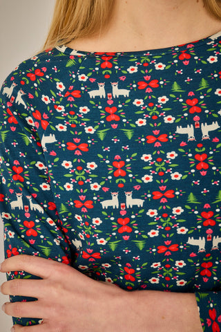 Top Helsinki Llama